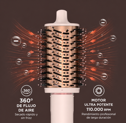 6-in-1 Professional Hair Dryer