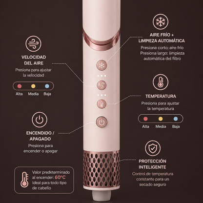 6-in-1 Professional Hair Dryer